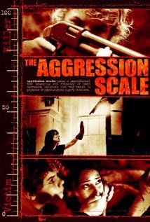 Lần Ranh Phạm Tội – The Aggression Scale