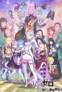 Re:Zero kara Hajimeru Break Time 2nd Season